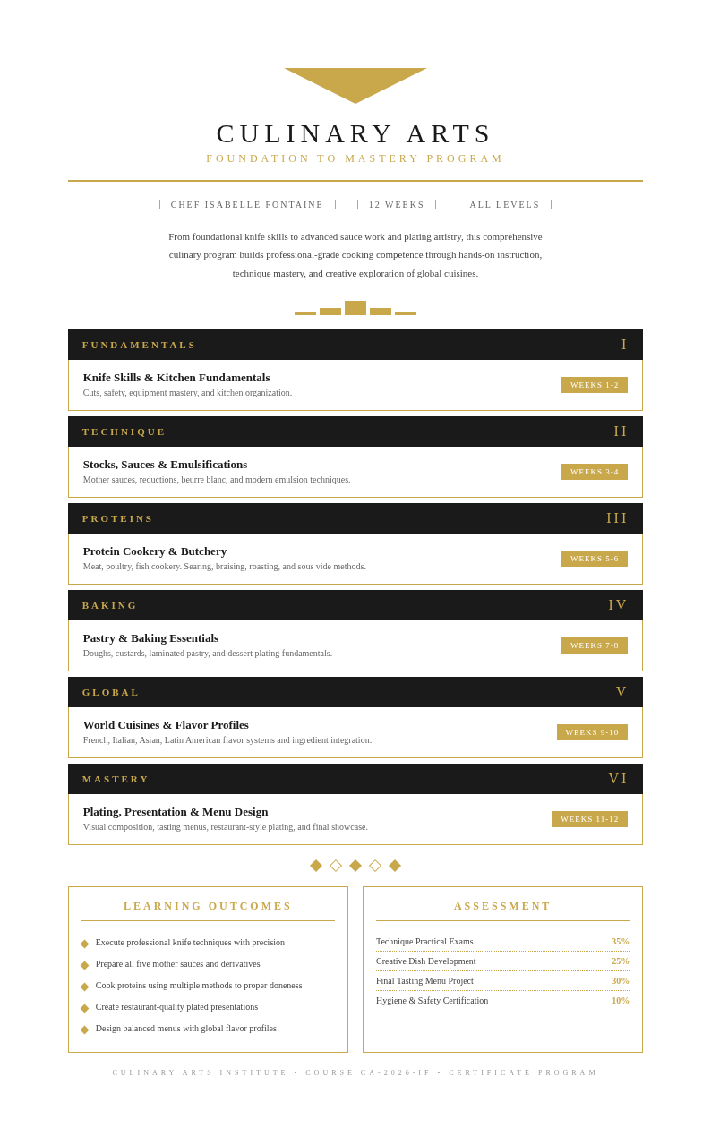 Art deco modern course creator